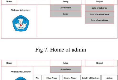 Fig 7. Home of admin 