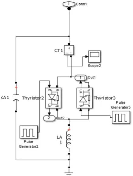 Fig 5.Operating Wave 