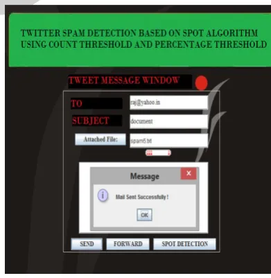 Fig. 4. Tweet Message Window 