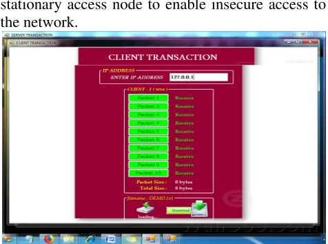 Fig 3 transaction analysis of session 