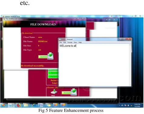 Fig 5 Feature Enhancement process 