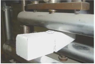 Fig. 1 Center-point loading method for determination ofﬂexural strength