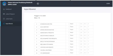 Fig. 22Student – Course Schedule Student 