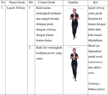 Gambar Ket 