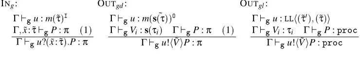 Figure 9; we only allow processes to pass sendable terms to a remote location, while any termscan be passed inside its location, whose destination is guaranteed by the modeL(GLh` ;0iI;OhIh;G(Oi );L(0``gg`gLLh(`g(`g)hOg(());`i`g( )`)g`g():IgILG(�)LL( )LGh;?iLLh;?iL( )OGLh>;hconsider that the local typing system discussed in the previous section is concerned with only))i