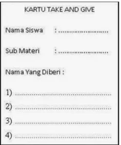 Gambar 1. Kartu Take and Give