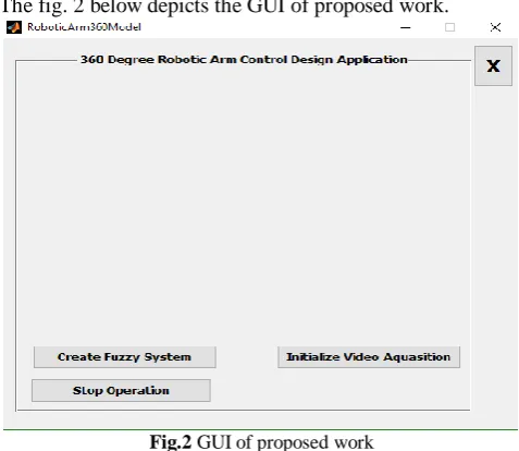 Fig.2 GUI of proposed work  