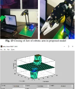 Fig. 13 Closing of Jaw of robotic arm in proposed model  