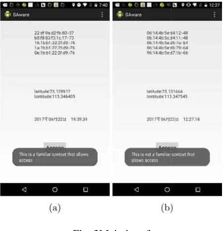 Fig. 4Experiments resultsExperiments results 