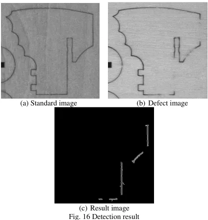 Fig. 16 Detection result 