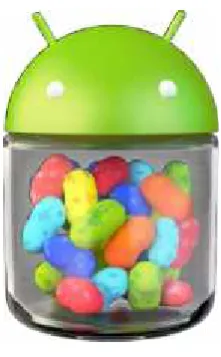 Gambar 2.1Gambar 2.1Gambar 2.1 Logo Android Logo Android Logo Android Jelly Bean Jelly Bean Jelly Bean (Android, 2016)