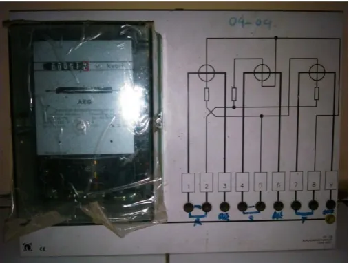 Gambar 2.5. KVarh Meter 
