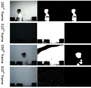 Fig. 2 Comparison of suppression ghostsComparison of suppression ghosts 