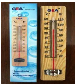 Gambar 6. Gelas ukur 100 ml 
