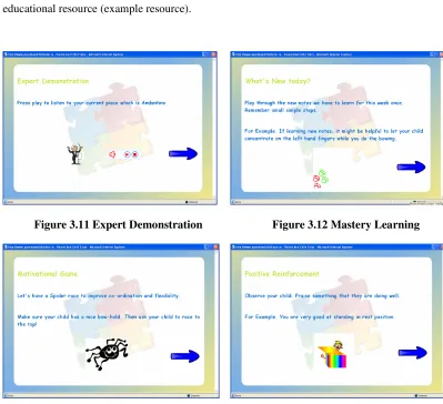 Figure 3.11 Expert Demonstration 