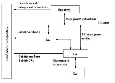 Figure 1. Block Diagram 