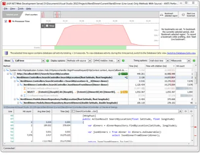 Figure 2.8 – Redgate ANTS Performance Proﬁler