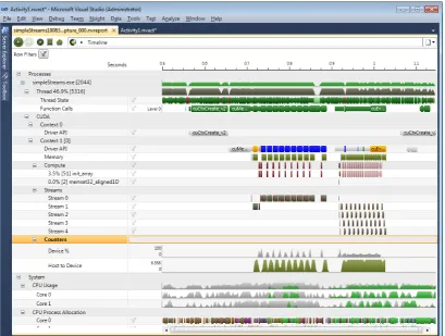Figure 2.9 – NVIDIA Nsight