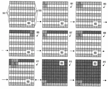 Figure (e) SECTION OF SLICES 