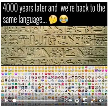 Figure 9:  Emojis as Hieroglyphics 