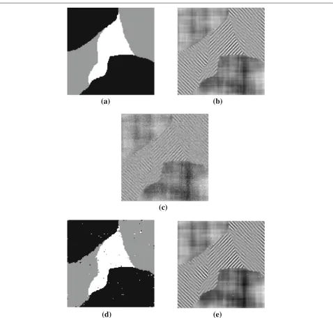 Fig. 4 Segmentation and reconstructed images (Example 1). a True labels ℓ∗. b True image z∗