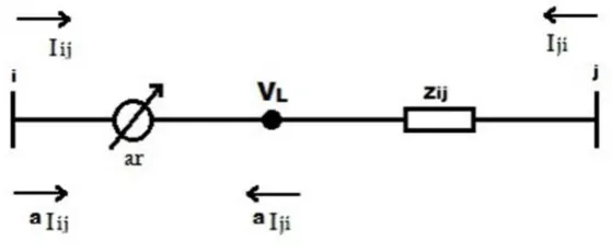 Gambar 2.5. Model Admitansi step voltage regulator di saluran[8]