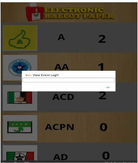Fig. 10. Event Log for Security Purpose.