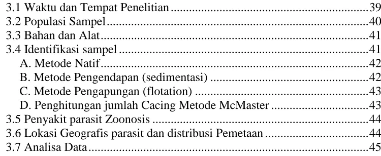 Tabel Data 1-6 .....................................................................................................