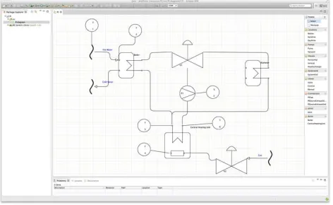 Fig. 5  The generated Graphical Editor in Eclipse 