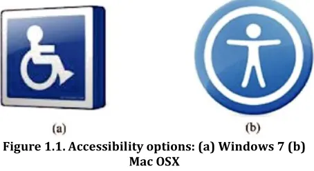 Figure 1.1. Accessibility options: (a) Windows 7 (b) Mac OSX 