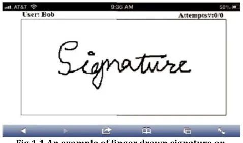 Fig 1.1 An example of finger drawn signature on mobile devices 