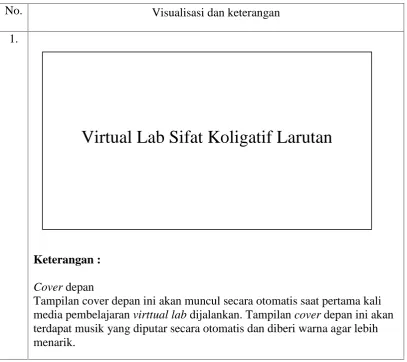 Tabel 3.  Contoh storyboard