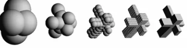 Figure 4: Simplification levels of a collision detection proxy used for SLOD © O’Sullivan et al  