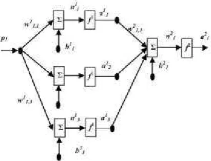Fig.  5. Power circuit of a Buck Converter
