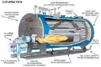 Fig. 2. Burner Unit.