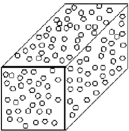 Gambar 5. Particulate Composites 