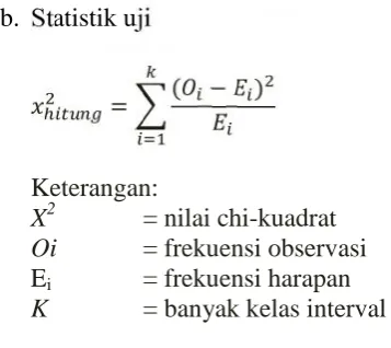 Tabel 8 Hasil Uji Normalitas Variabel X dan Variabel Y