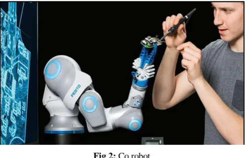 Fig 1:  Industrial arm 