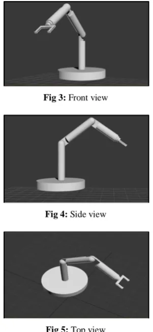 Fig 3:  Front view  