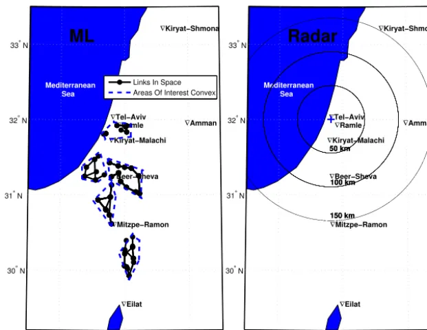 Figure 1. Left: 96 ML in space divided into 6 areas of interest. Black lines indicate the links, and the blue dashed lines indicate the convexof each area of interest