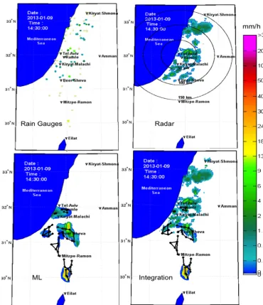 Figure 5. Example of the rain ﬁeld reconstruction for the 9 January 2013 rain event (event 2) at 14:30