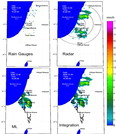 Figure 6. Example of the rain ﬁeld reconstruction for the 30 December 2009 rain event (event 3) at 16:00 IDT