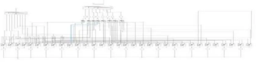 Figure 2: CDMA Transmitter 