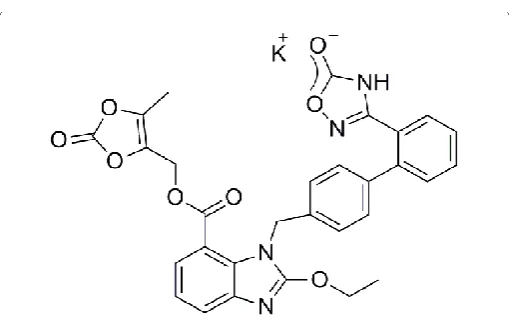 Figure 1: Azilsartan Medoxomil. 