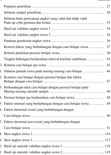 Tabel 