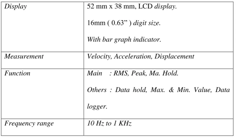 Tabel 2.4 Spesifikasi Vibrasi Meter VB-8213. 