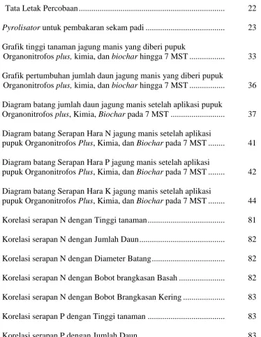 Gambar     