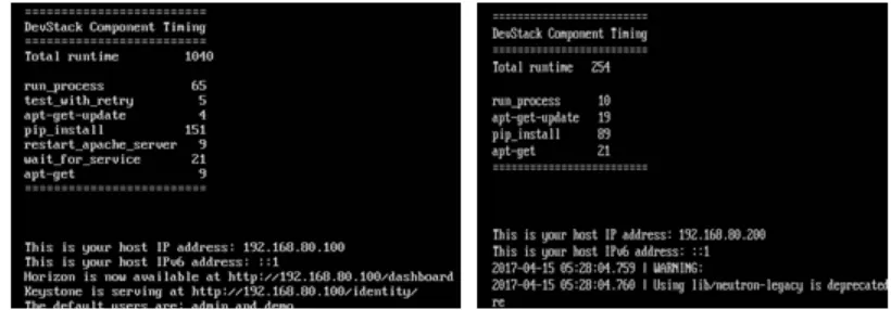 Fig. 5 deployment output of controller node   Fig. 6 deployment output of compute node 