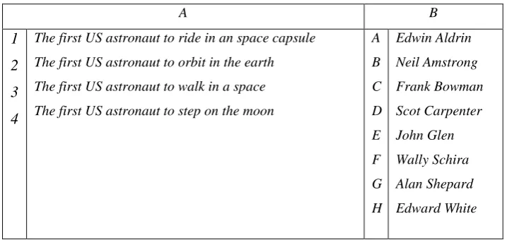 Table 1. Match each of words in A with its definition in B 