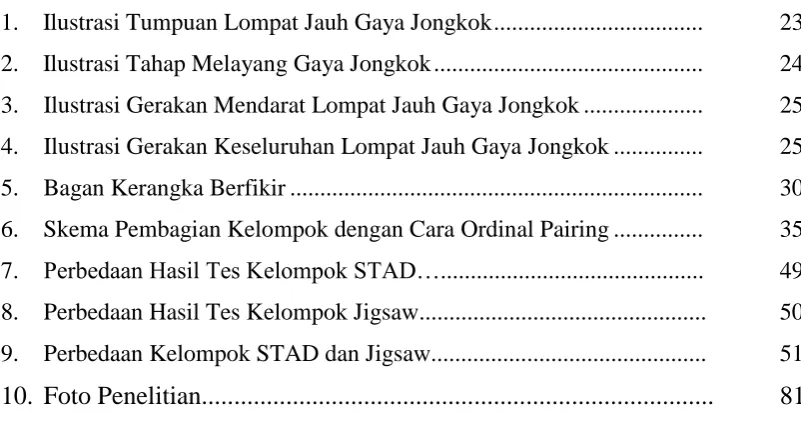 Gambar     